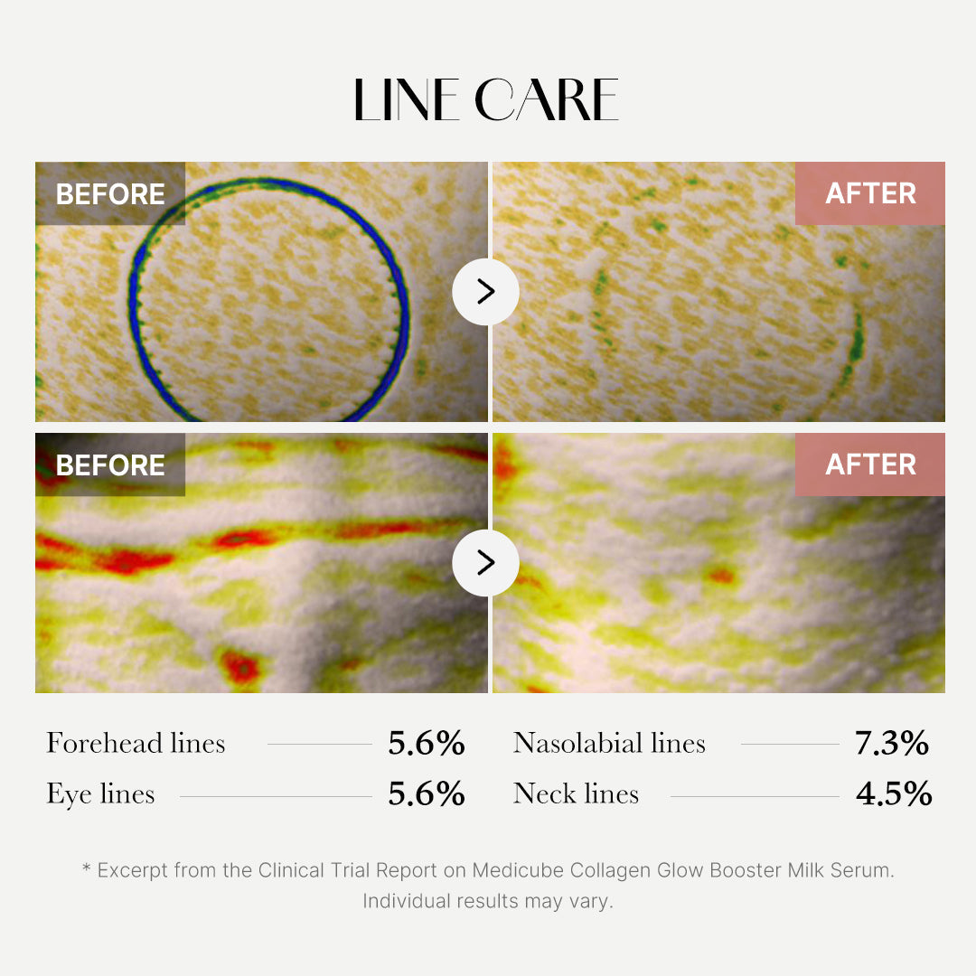 Collagen Glow Booster Milk Serum - Image 7