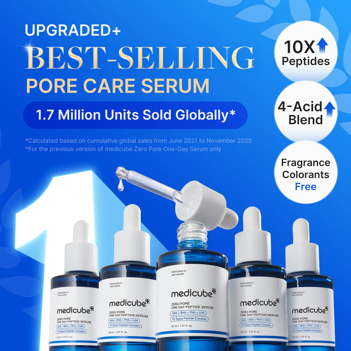Zero Pore One-Day Peptide Serum - Image 2
