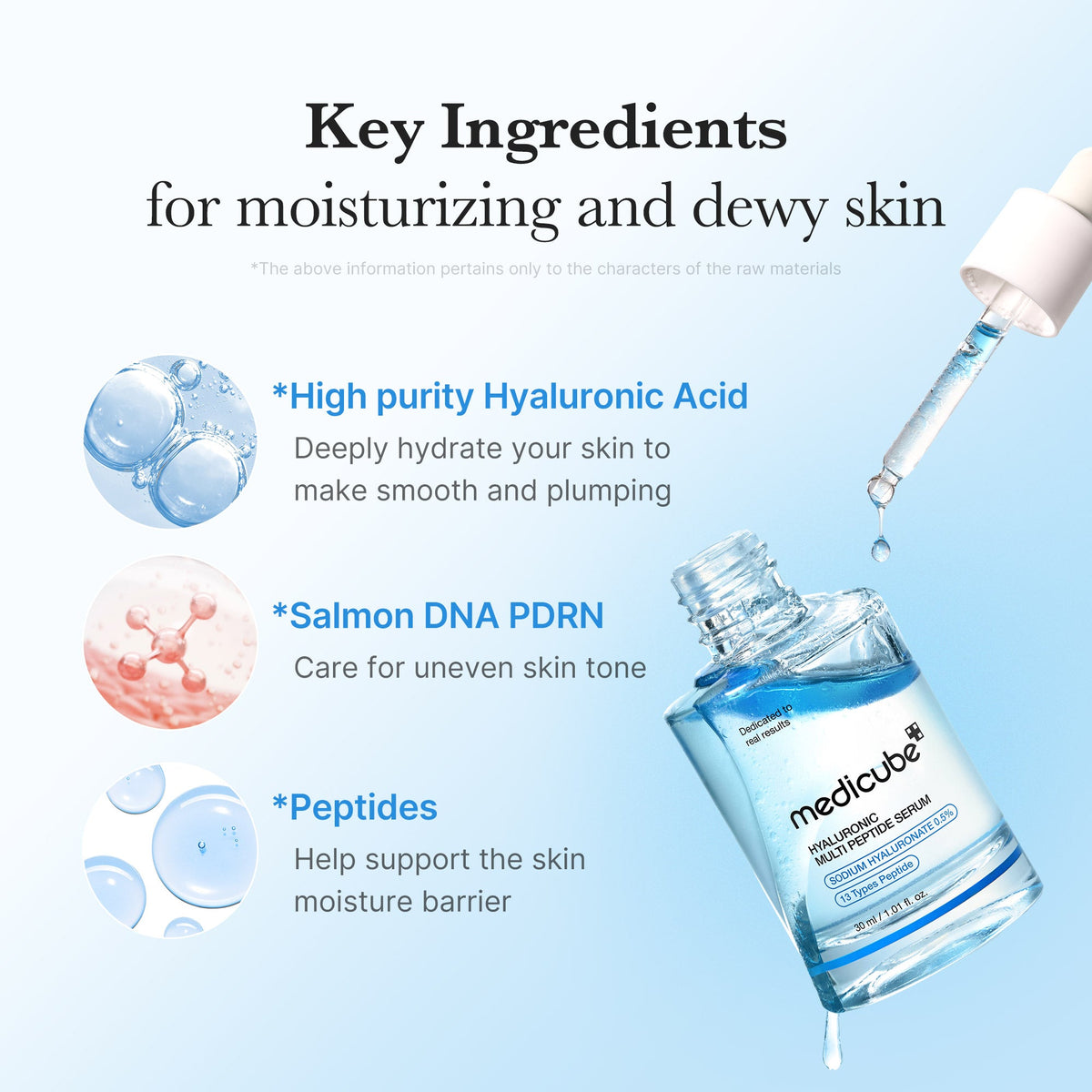 Hyaluronic Multi Peptide PDRN Serum - Image 3
