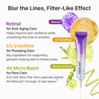 Vita A Retinal Volume Booster Serum - Image 3