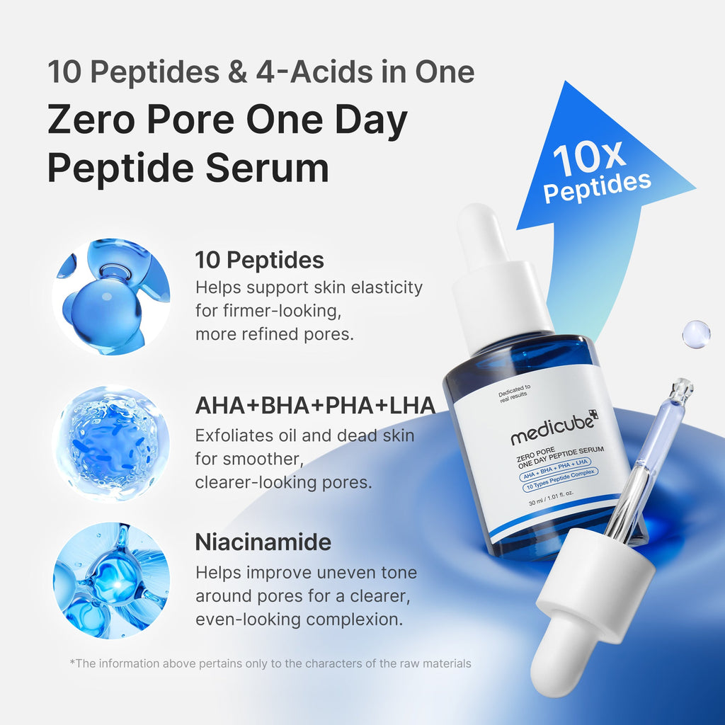 Pore Care Duo - Image 4