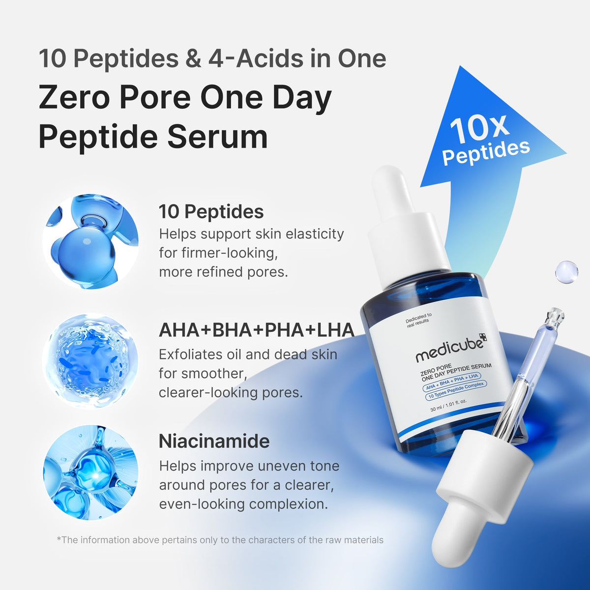 Pore Care Duo - Image 4