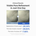 Pore Care Duo - Image 5