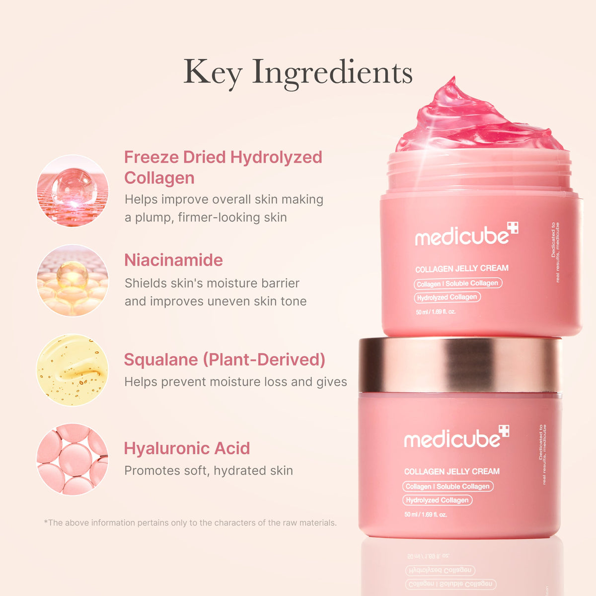 Collagen Niacinamide Jelly Cream — Image 4