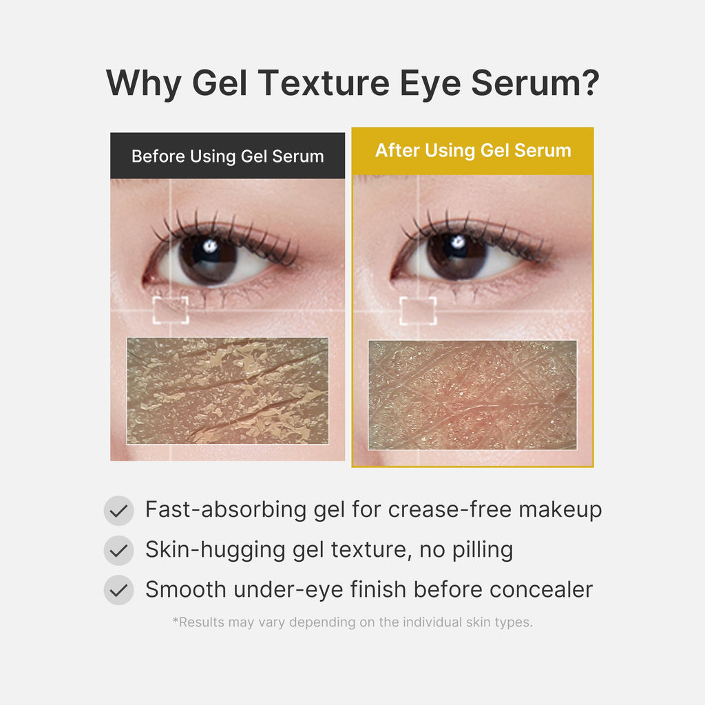 Kojic Acid Turmeric Eye Gel Serum - Image 6