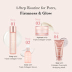 Triple Collagen Toner - Image 5