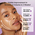 7-Day Anti-Aging & Plumping Set - Image 7