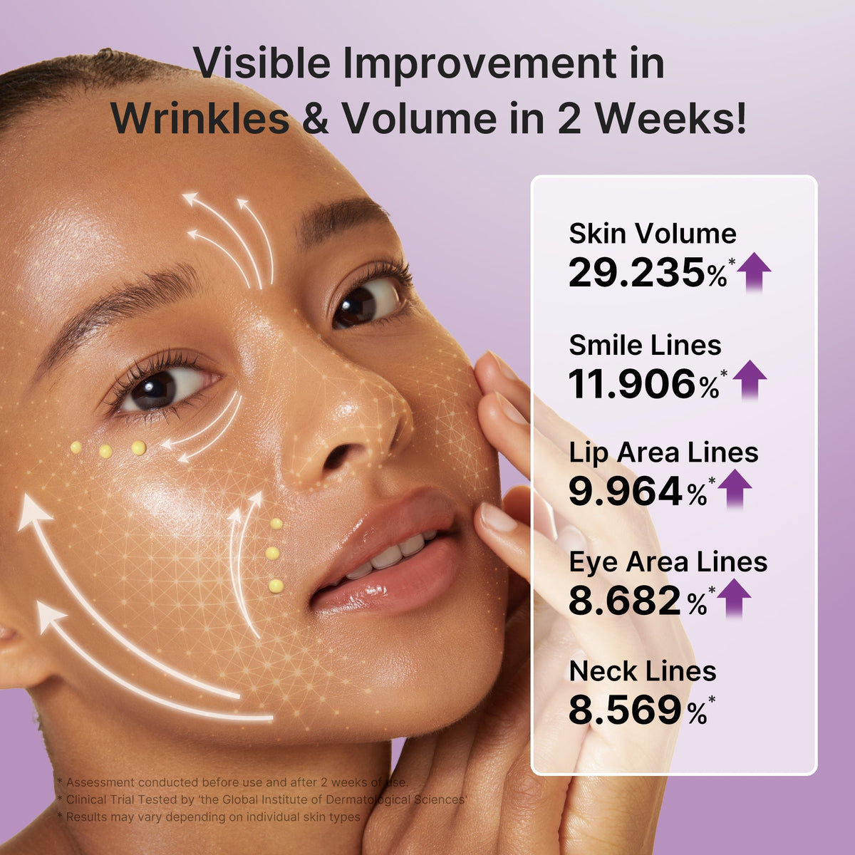 7-Day Anti-Aging & Plumping Set - Image 7