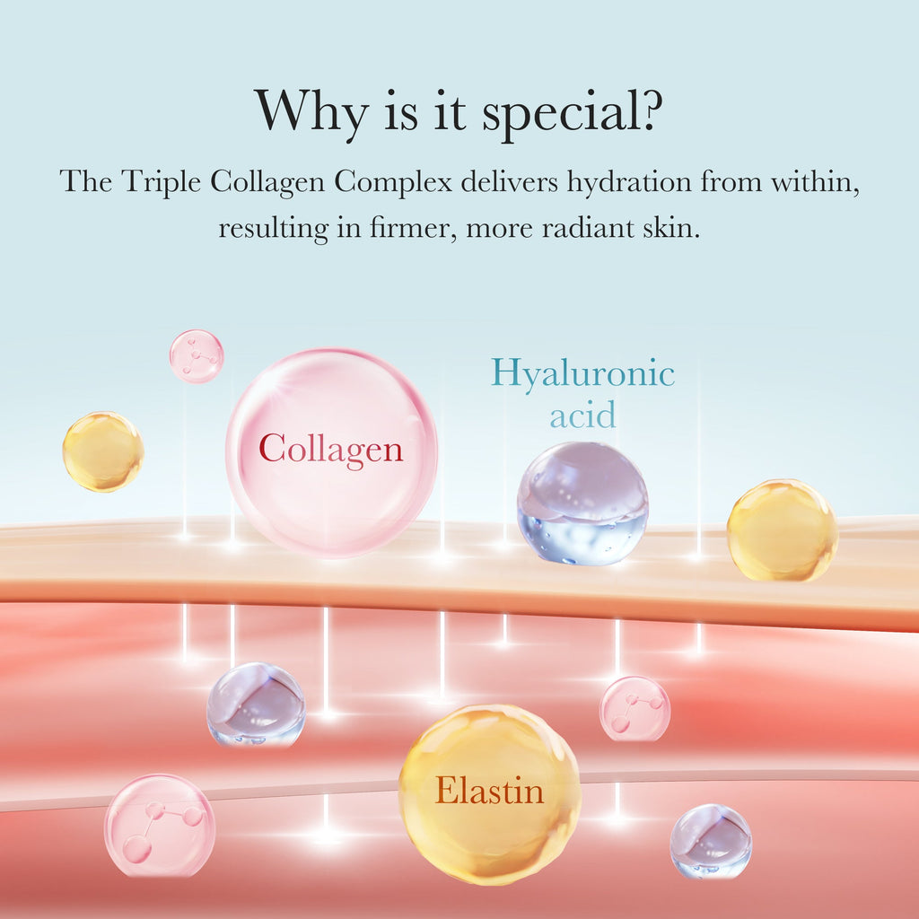 7-Day Anti-Aging & Plumping Set - Image 11