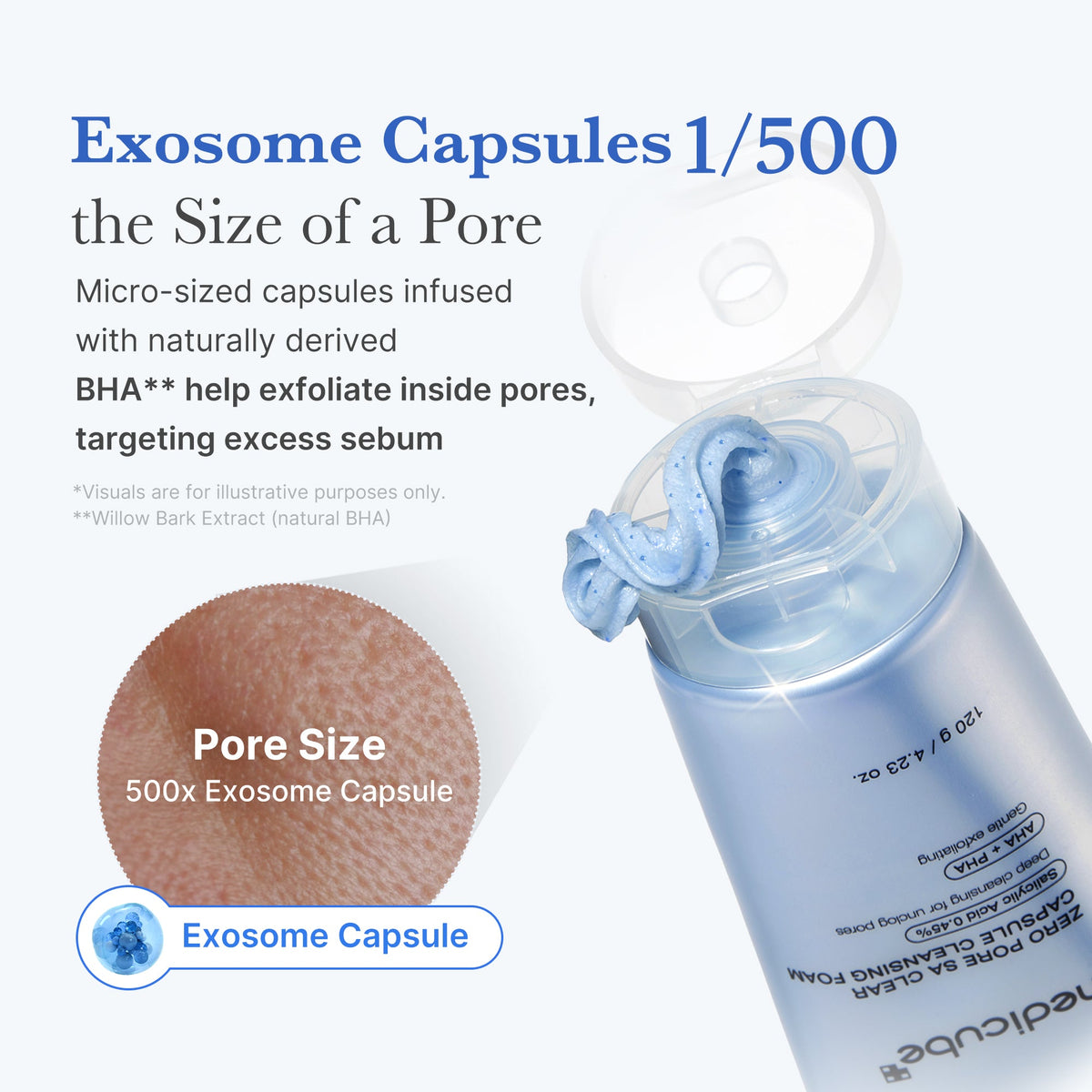 Zero Pore Capsule Cleansing Foam - Image 5