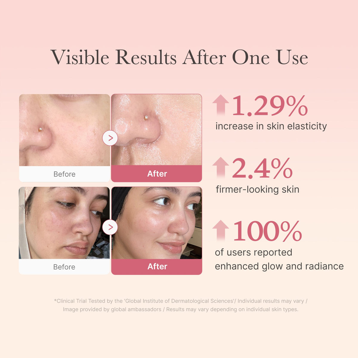 Collagen Niacinamide Jelly Cream — Image 5