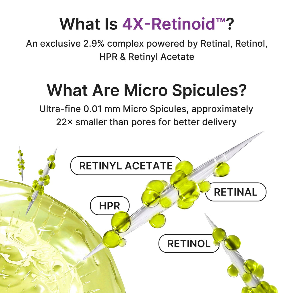 Vita A Retinal Volume Booster Serum - immagine 6