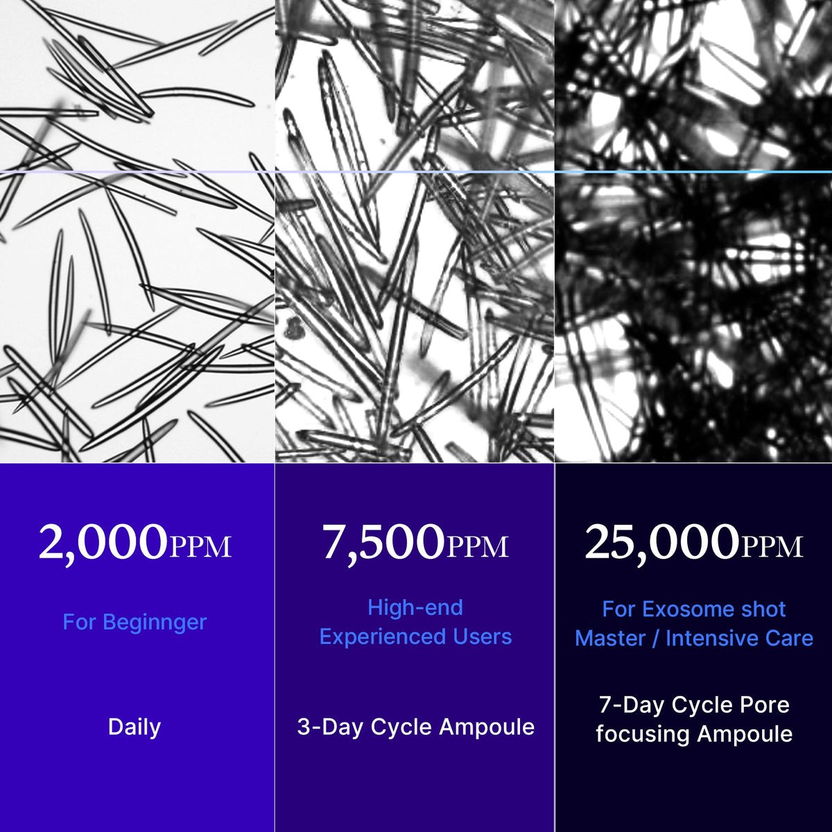 Zero Exosome Shot – Bild 9