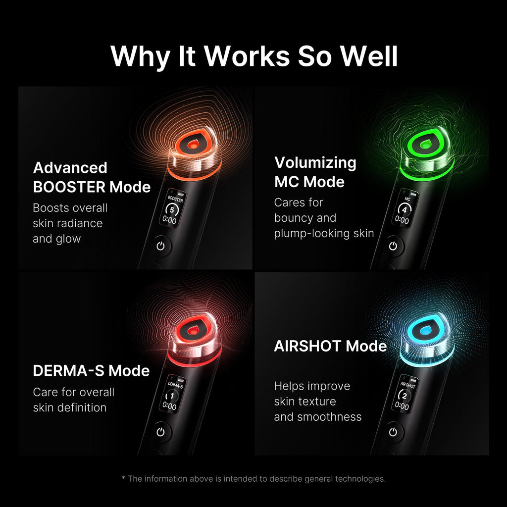 AGE-R Booster Pro — Image 4