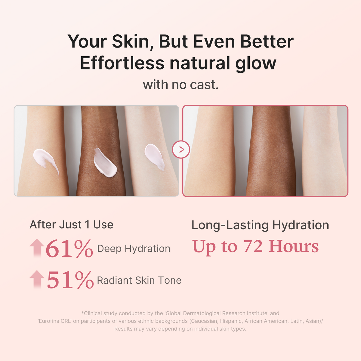 No Cast Just Glow Collagen Sunscreen - Image 4