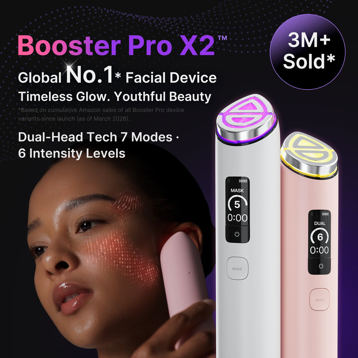 Booster Pro X2™ - Image 4