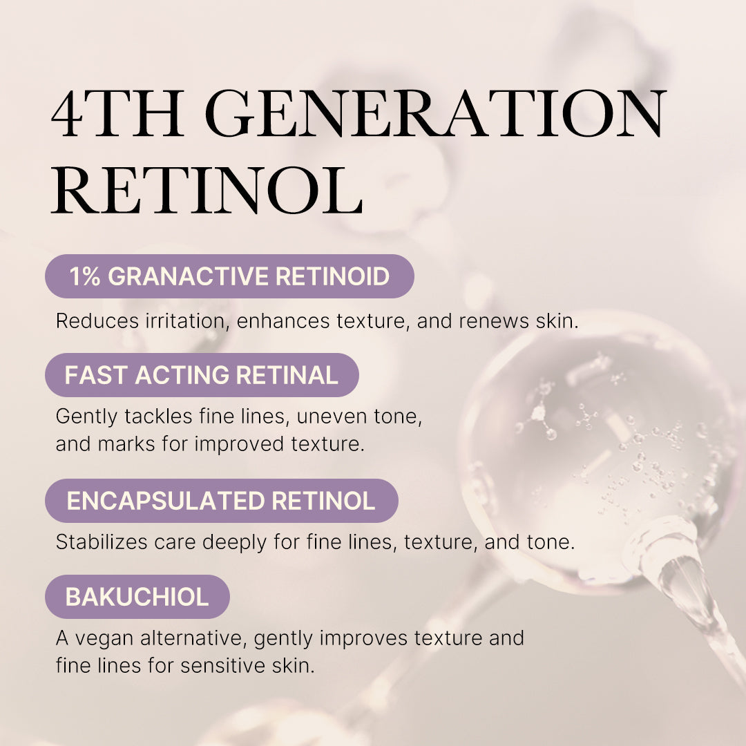 Deep Reviving Bakuchiol Retinol Serum - Image 3