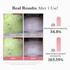 PDRN Pink Vita Coating Sheet Mask - Image 3