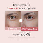 PDRN Pink Peptide Eye Cream - Image 4