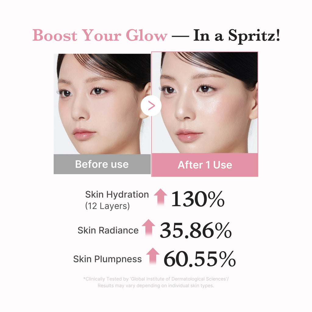 PDRN Pink Collagen Glow Jelly Mist Serum - Image 4