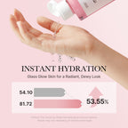 No. 1 Best Dewy Glow Set White - Image 15