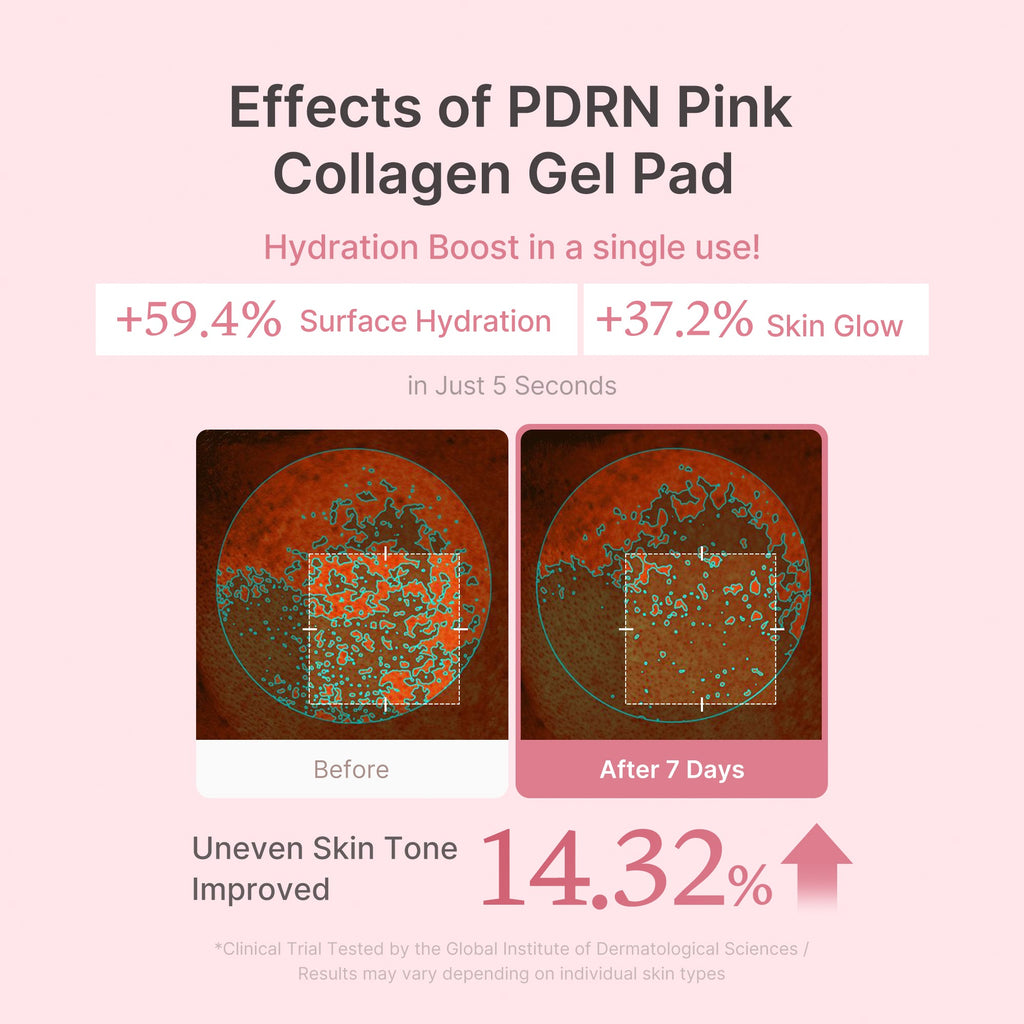 Ultimate PDRN 2X Glow Set - Image 5