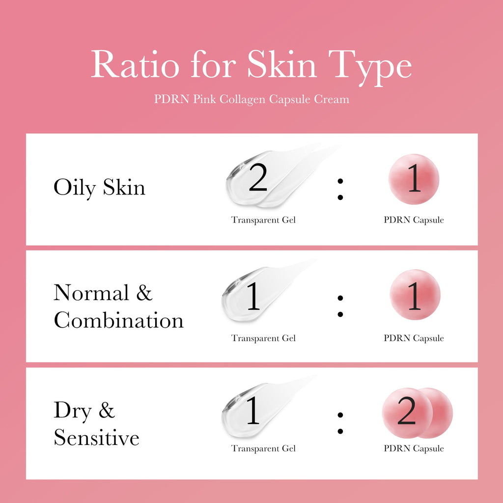 PDRN Pink Collagen Capsule Cream - Image 6