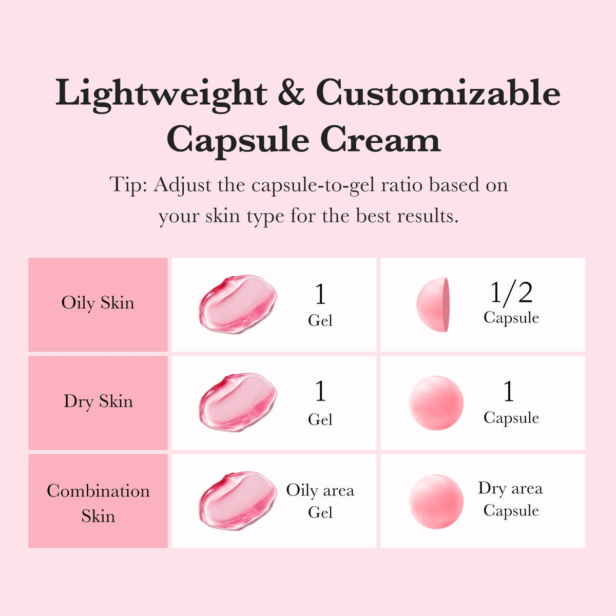 TXA Niacinamide Capsule Cream - Image 5