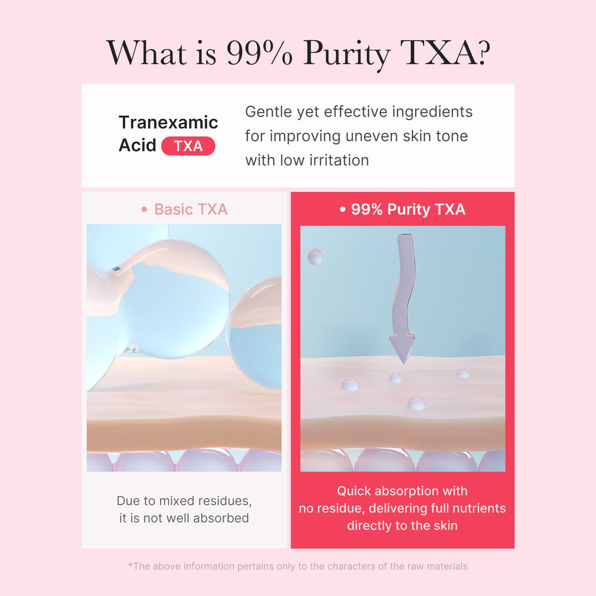TXA Niacinamide Capsule Cream - immagine 6