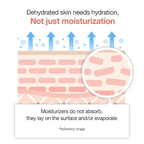 Triple Collagen Cream - Image 6